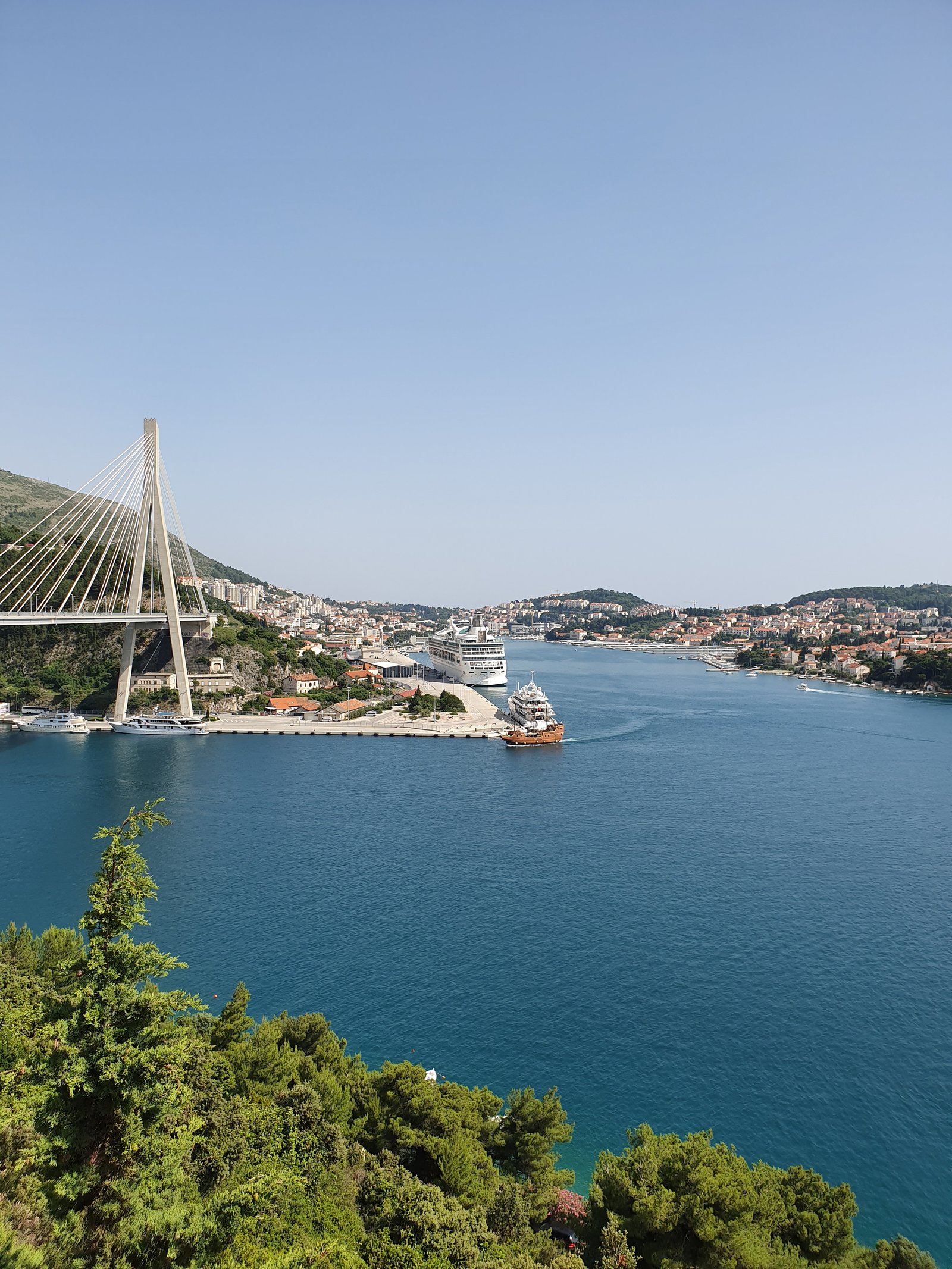 Europe travel